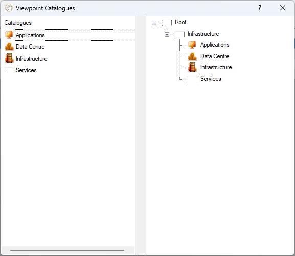 Viewpoint Catalogues screen shot showing the allocation of viewpoints in catalogue categories.